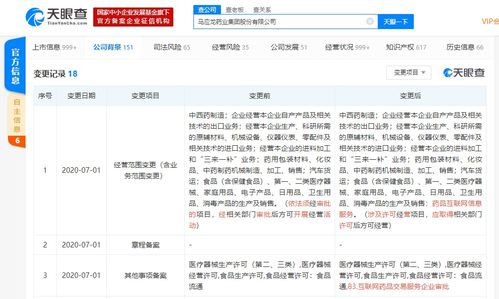 馬應龍藥業集團拓展數字化服務，新增藥品互聯網信息服務業務